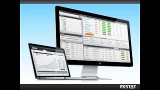 FxStat-Forex- Market-Leaders