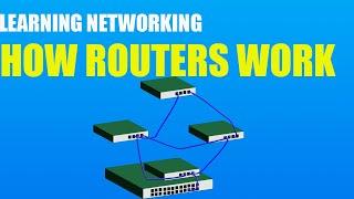 04. How Routers Work - Network+ and CCNA Concepts