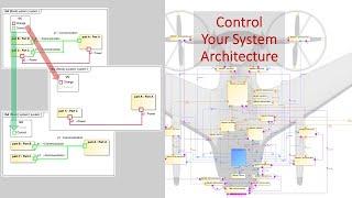 Controlling System Architecture in SysML with Legends and Filters