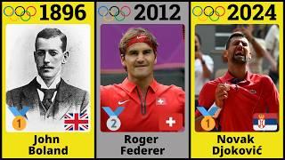 All Olympic Games Medalists in Tennis (1896-2024) from John Boland to Novak Djokovic