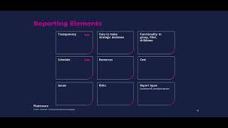 Why and how to take the next steps in Project Portfolio Management Maturity – Planisware Orchestra