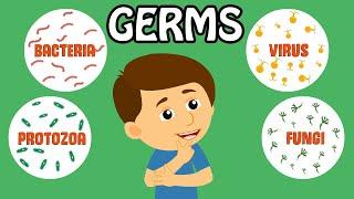 Germs for kids | What are Germs? | How do germs spread? | How do we see germs?