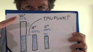 Die Geheimnisse des Taupunkts: Die Temperatur, wenns nass wird