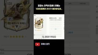 이게 올라와있네;; FC 온라인 피파4