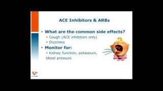 Cardiac Education Session 7: Cardiac Medications