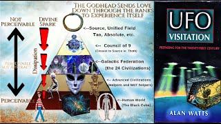 The Nine and the Primordial Question: Holes in the Fossil Records/Galactic Federation/Myth Parallels