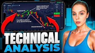 TECHNICAL ANALYSIS FOR BEGINNERS  IQ OPTION STRATEGY | MOBILE TRADING | BINARY OPTIONS LIVE TRADING