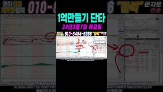 $$ 매일수익 3월7일 1억만들기단타1 $$ 여의도슈퍼개미가 100만원으로 1억벌기! 여러분 부자되세요!#단타 #주식단타 #주식단타하는법 #주식단타기법 #주식단타노하우#주식추천