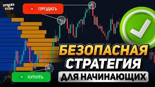 Бинарные Опционы С НУЛЯ! Стратегия которая 4 ГОДА приносит мне деньги! Трейдинг от А до Я!