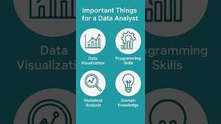 Essential things for a data analyst