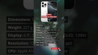 Apple iPhone 16 Pro Max – Apple Just Changed Everything