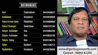 Dr. Anbuganapathi - Siddhayoga Pharma Branch Details