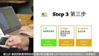 AAA Lendings-How to get your mortgage done?加州房屋贷款流程