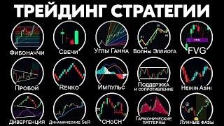 Все трейдинг стратегии за 15 минут