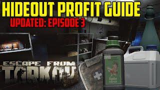 COMPLETE Hideout Guide UPDATED for Current Flea Market Status: Hideout Series Episode 3