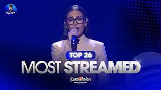 Eurovision 2025: Top 26 by Spotify Streams [03/03/25]