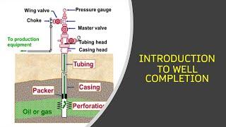 Introduction to Well Completion II Learn with PETRO PROFICIENT