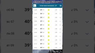 Ob havo surxondaryo | об хаво Сурхондарё