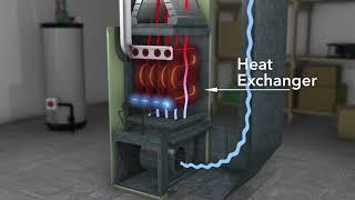 How Does A Furnace Work