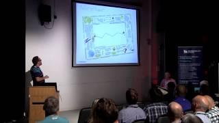Herding Creative Cats Andy Bartlett - Agile on the Beach 2015