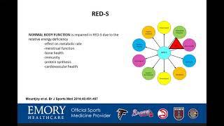 Emory MSK E-Lecture Series - Dr. Courtney Gleason!!!