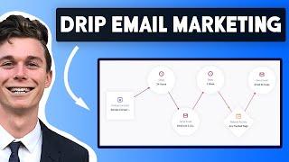 How to Setup Drip Email Marketing | Benchmark Email