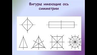 Математика 5 класс. Ось симметрии фигуры