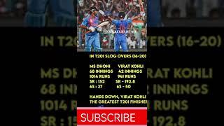 The Greatest T20 Finisher #shorts #viratkohli #msdhoni #finisher #reels