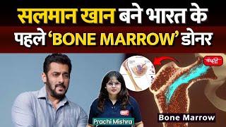 Donate Bone Marrow: Salman Khan Becomes First Indian to Donate Bone Marrow | Sanskriti IAS | UPSC