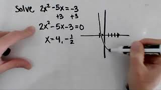 Solving Quadratic Equations Using the Quadratic Formula