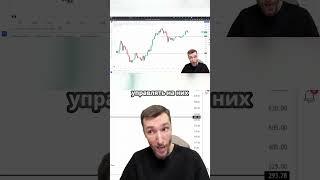 Управление активами и формирование портфеля с биткоином