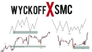 Wyckoff + SMC ( Smart Money Concepts ) Masterclass