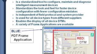 What is a FDT Frame Application?