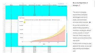 The Math of Becoming a Millionaire in 13 Years