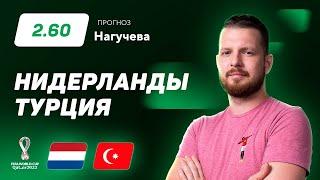 Нидерланды – Турция. Прогноз Нагучева