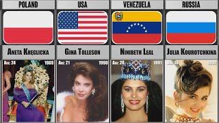 LIST OF MISS WORLD WINNERS 1951-2022 ‍