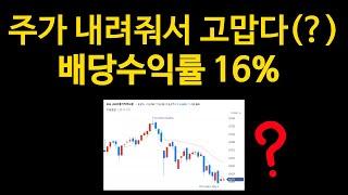 더 최악일 수 없는데?  코스피 위클리 배당수익률 16% !