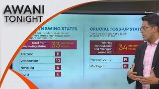 AWANI Tonight: U.S. Election: What are the potential pathways for Trump and Harris?