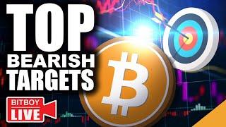 EMERGENCY Bitcoin & Crypto Holders MUST WATCH (TOP BEARISH TARGETS)