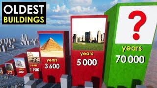 Oldest Buildings in the World