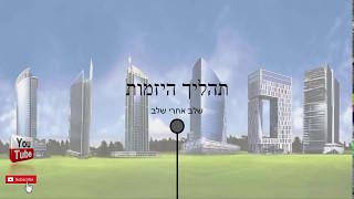 יזמות נדלן בקלות לכולם 