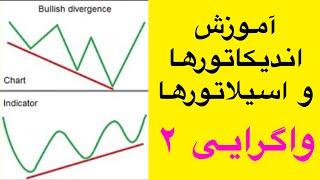 آموزش اندیکاتورها و اسیلاتورها | جلسه ۵ : واگرایی در مکدی و آر‌اس‌آی