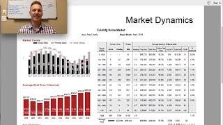 Chase Craig Market: Who Has the Advantage in Today's Ada County Real Estate Market?