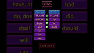 English grammar//present past//education #shortvideo