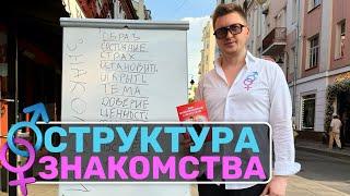 Как познакомиться с любой девушкой в любой точке мира?!￼