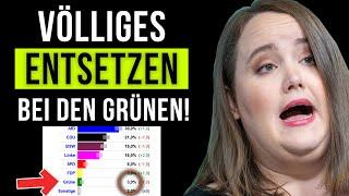 Brandenburg-Umfrage: Grüne fallen HISTORISCH tief!