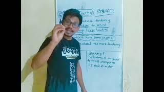 inertia||inertia class 9||inertia of motion||inertia meaning||inertia definition||inertia in hindi