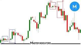 LASER REVERSAL INDICATOR | Suitable For Swing Trading H1 H4