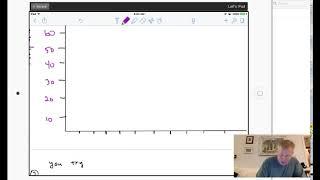 Algebra 1 Ch. 5-7 Scatter plots and trend lines