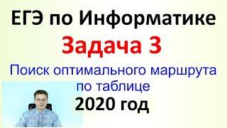 ЕГЭ Информатика 2020 ФИПИ Задача 3 Поиск оптимального маршрута по таблице